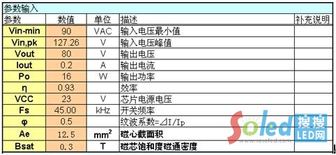 ����(sh��)