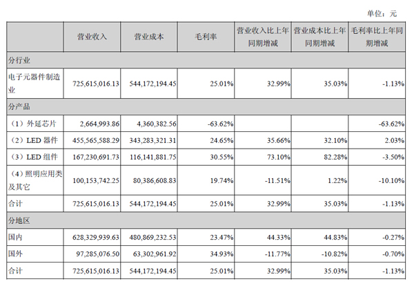 ���I�I(y��)��(w��)��(g��u)����r