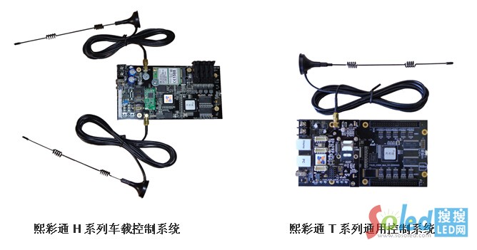 ����ͨHϵ��Tϵ�п���ϵ�y(t��ng)