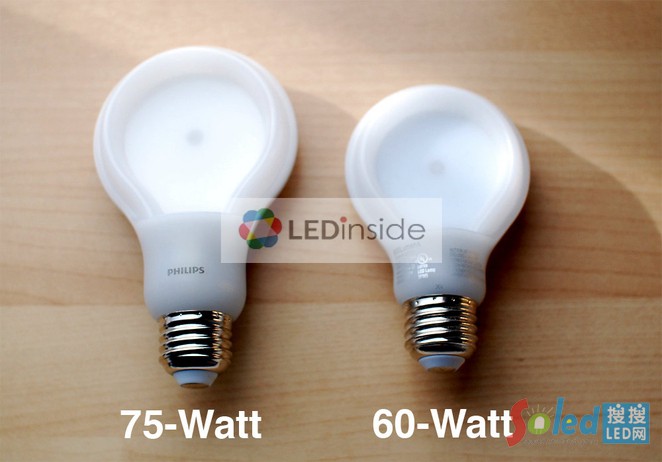 �w����75W��60W���݌�(du��)�ȈD