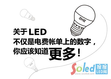 �P(gu��n)��LED�����H����M�~���ϵĔ�(sh��)��