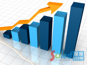 LED�����I(y��)�����