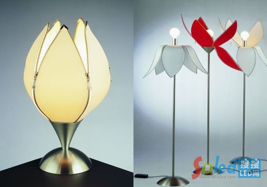 �Ժɻ���ԭ�͵�LED��