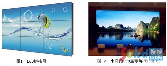 LCDƴ������С�g��LED�@ʾ����(du��)�ȈD