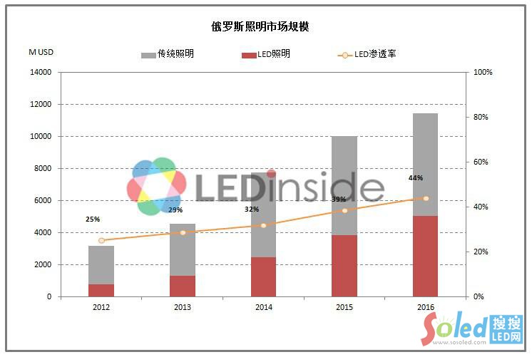 ���_˹�����Ј�Ҏ(gu��)ģ