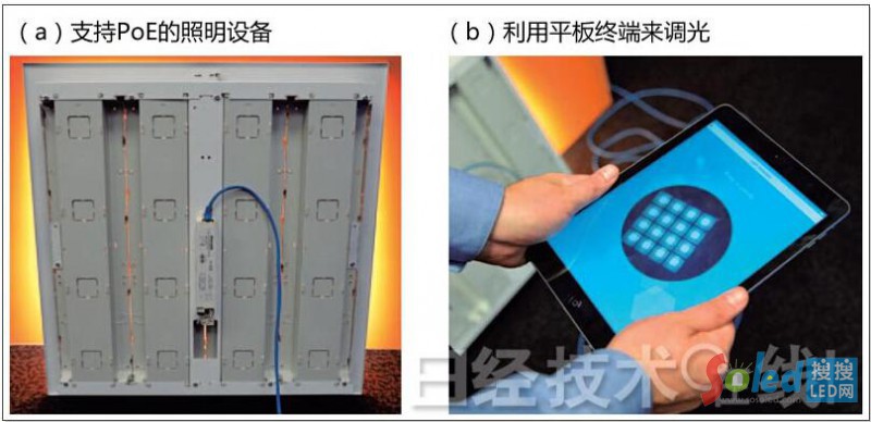 �D2 ͨ�^(gu��)PoE�M(j��n)����������