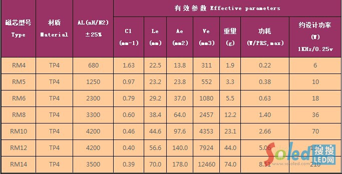 QQ�DƬ20150110185720