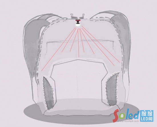 ��������ʾ��D