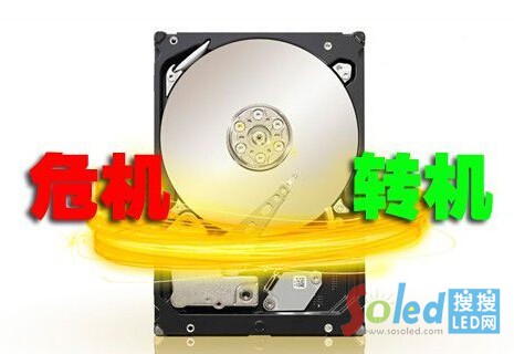 Σ�C߀���D(zhu��n)�C��