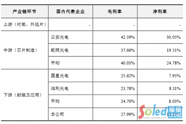 ����˾2014���������ؔ��