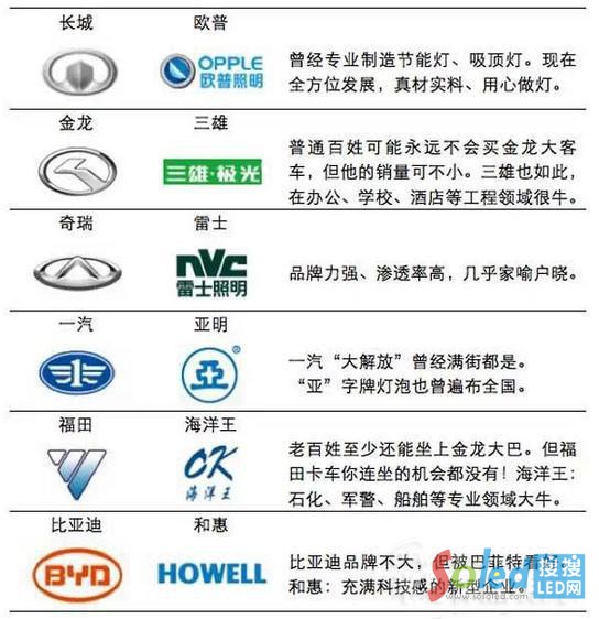 ���a��܇Ʒ�Ƽ���܇������Ʒ��