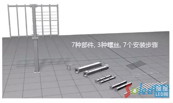 ����䓽Y(ji��)��(g��u)����V�����İ��b����