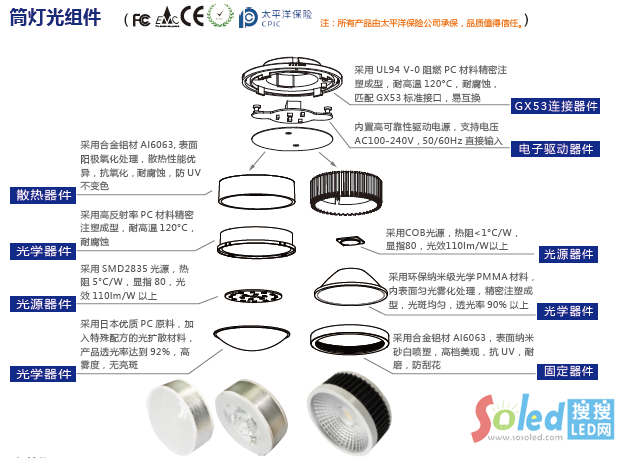 �������Ͳ����M��