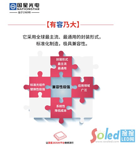 ����2835��ƽ�_2