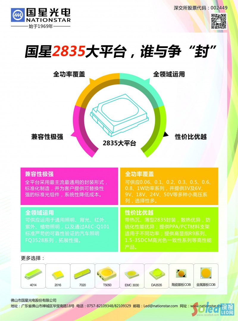 ����2835��ƽ�_8