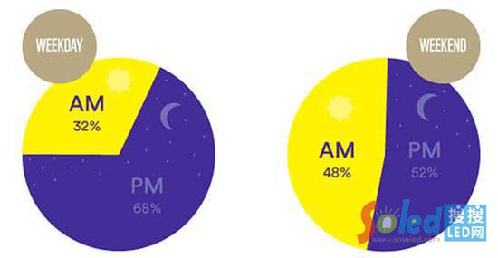 ����(gu��)�˵��ܲ���(x��)�T