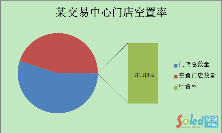 ĳ���������T�������