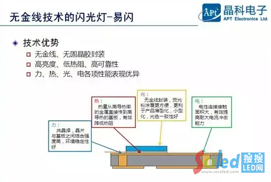 �o�𾀼��g(sh��)���W���&mdash;&mdash;���W