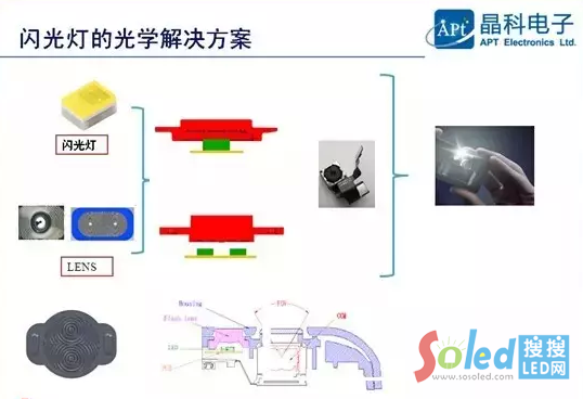 �W����Ĺ�W(xu��)��Q����