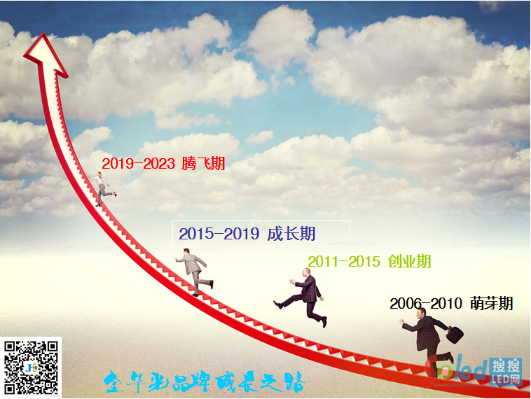 ���A��Ƽ���(zh��n)��Ҏ(gu��)��