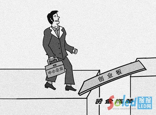 ��С��I(y��)��(du��)��(chu��ng)�I(y��)����A�м�