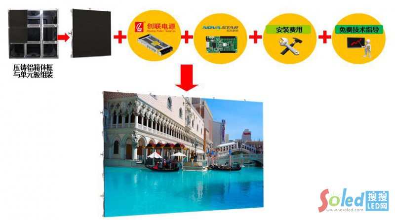 DIY�������T�X���w����