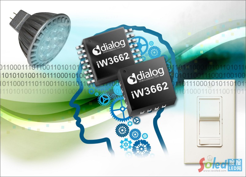 iW3662�������ݸ�ʽ�{(di��o)����