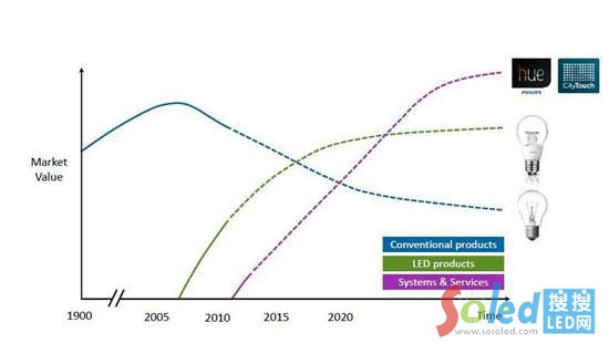 �����I(y��)�l(f��)չ����׃��