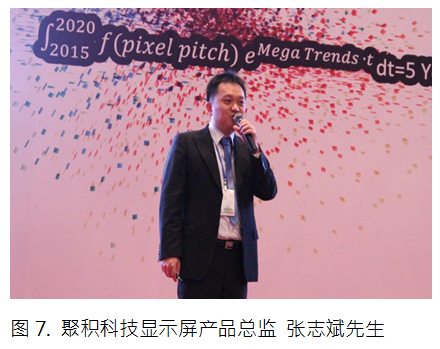 2015�۷e�Ƽ���ӑ��(hu��)