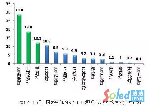 ���炐�ȁ�����