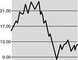 ���й�˾�������O(sh��)���؛