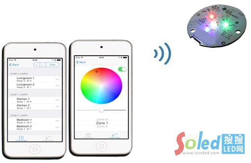 TI���ܼҾ�����ϵ�y(t��ng)��Q����ʾ��D