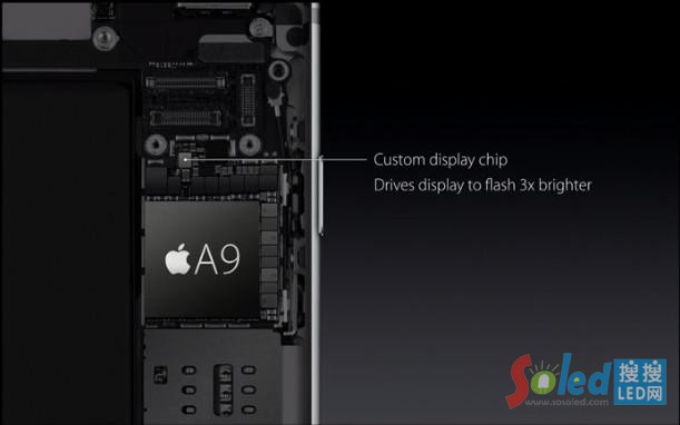 �����@ʾ����Ƭʹ�@ʾ���W�������������