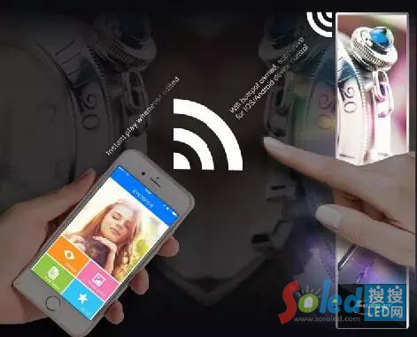 �������Eye-touch