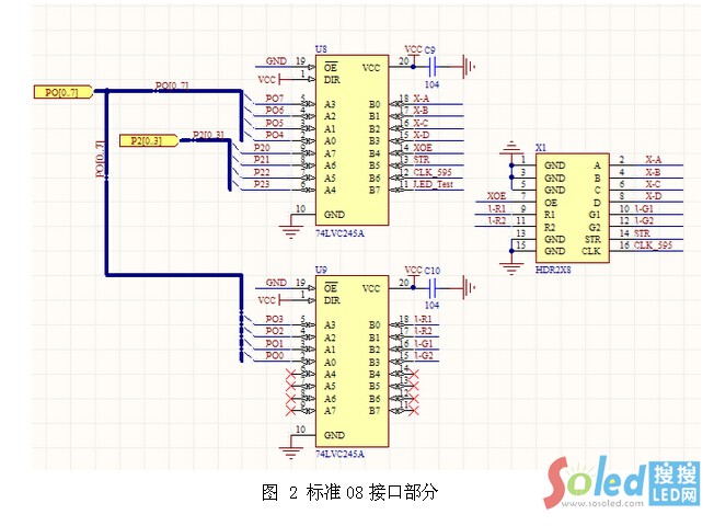 �c�LED�@ʾ����(bi��o)��(zh��n)08�ӿڲ���