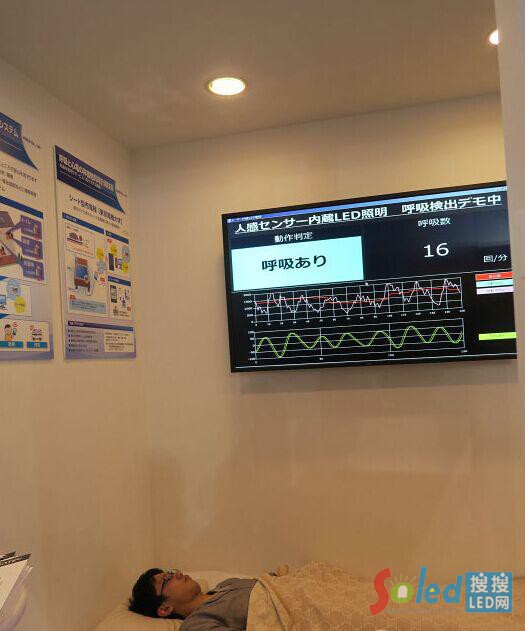 �ɱO(ji��n)�y(c��)������LED�a(ch��n)Ʒ