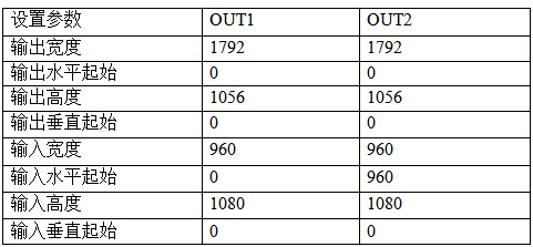 LVP404�ɂ�(g��)ݔ���˿څ���(sh��)�O(sh��)��