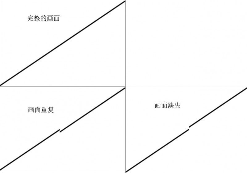 б��(xi��n)��ֱ�^�_�J(r��n)�D���Ƿ�ƴ������