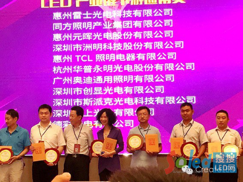 LED�@ʾ�� led�W(w��ng)