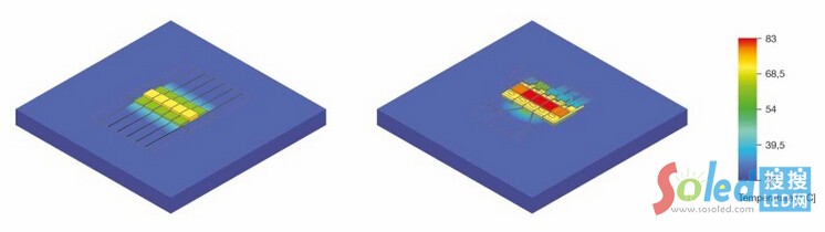 �댧�w���� LED�W(w��ng)