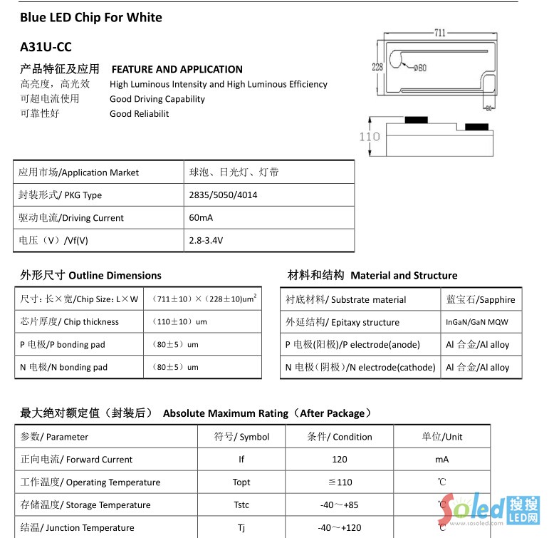 A31U-CC �A�N��� LEDоƬ
