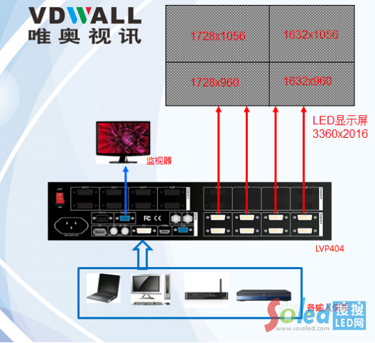 ���Ӌ(j��)��Ŵ�ƴ��ݔ��?y��n)��?sh��)