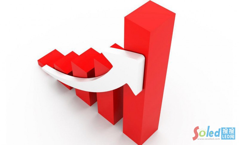 �I(y��)������