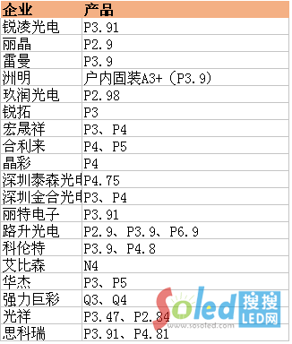 4 �҃�(n��i)���N