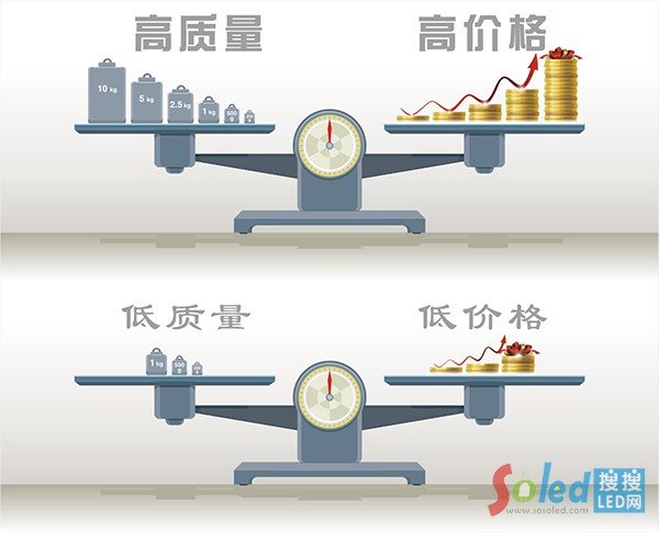 2Ʒ�|(zh��)�c�r���w�F(xi��n)