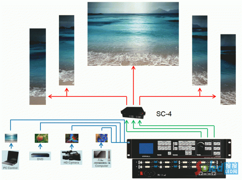 �������c(di��n)