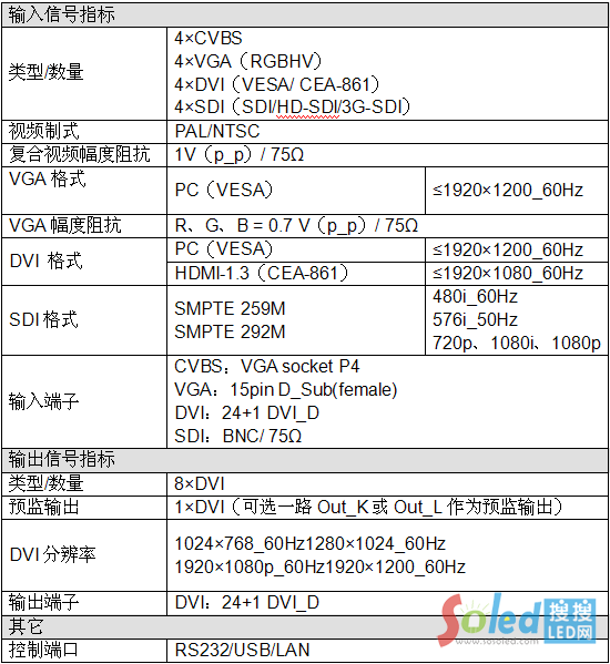 �������c(di��n)