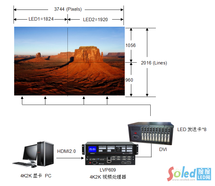 ϵ�y(t��ng)��D