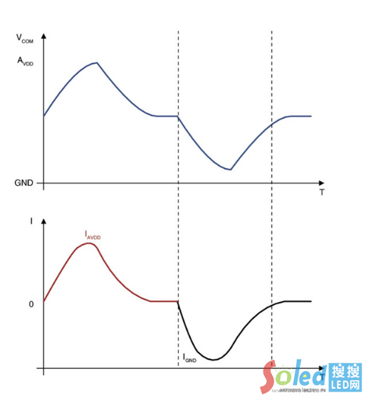 ����(chu��ng)����