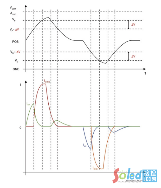 ����(chu��ng)����